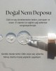 %100 Doğal Avokado Yağı 20 ml